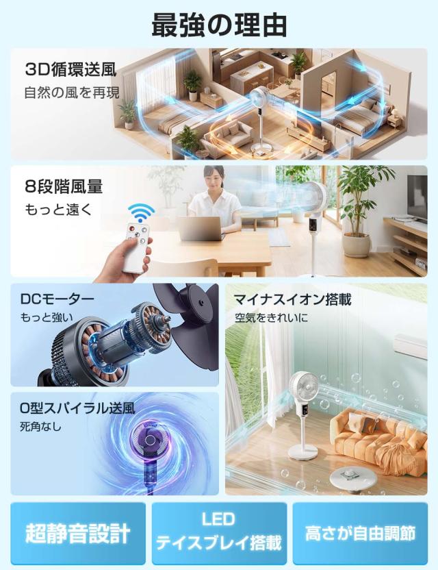 【30%OFFクーポン対象】サーキュレーター DC扇風機 洗える 上下 左右 首振り 分解 扇風機 パワフル送風 8畳 風量8段階 3D首振り対応 32畳 節電 軽量 コンパクト 簡単お手入れ 空気循環 卓上 デスク キッチン 換気 衣類乾燥 部屋干し 室内干し 梅雨対策エアコン併用_2