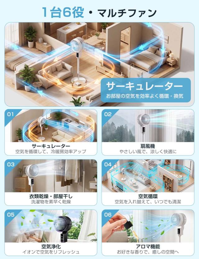 【30%OFFクーポン対象】サーキュレーター DC扇風機 洗える 上下 左右 首振り 分解 扇風機 パワフル送風 8畳 風量8段階 3D首振り対応 32畳 節電 軽量 コンパクト 簡単お手入れ 空気循環 卓上 デスク キッチン 換気 衣類乾燥 部屋干し 室内干し 梅雨対策エアコン併用_4