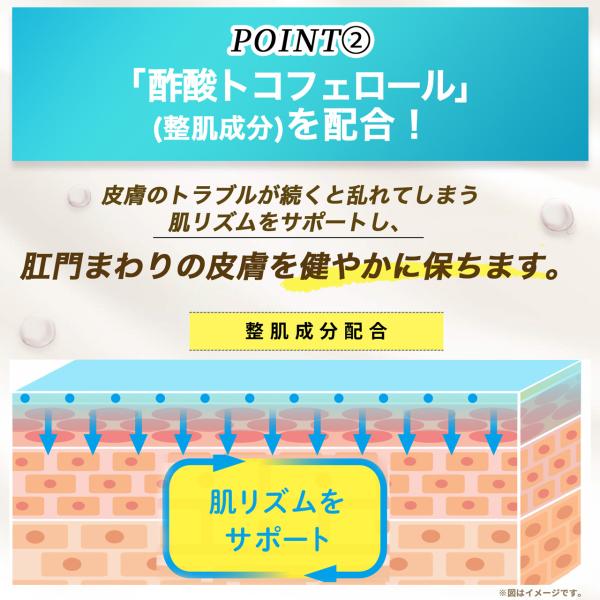 超還元実施中】 ボラソフトプロテクトバームEX 28包 (2個セット12%お得
