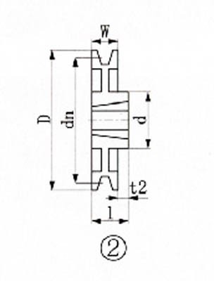 EVN ブッシングプーリー SPB 300mm 溝数1 SPB300-1の通販は