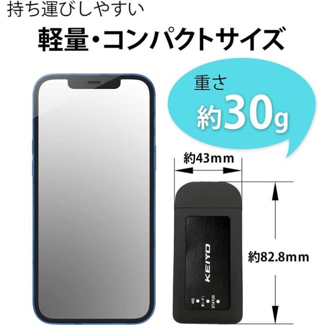車載用Wi-Fiルーター 車専用のモバイルルーター USB電源 SIM