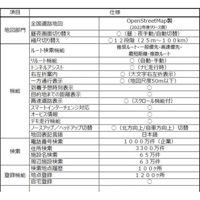 カーナビ ポータブルナビ 7インチ ワンセグ DC バッテリー 2電源対応 N 