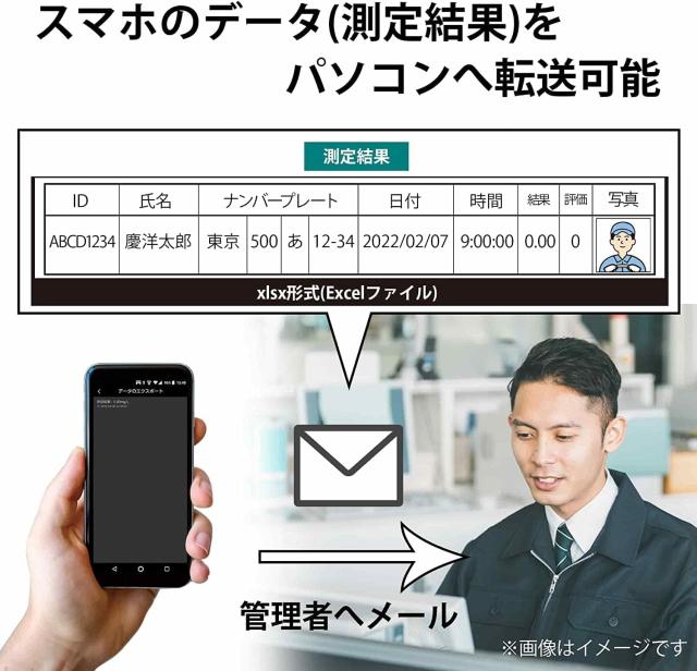 アルコールチェッカー アルコール検知器協議会 認定機器 1000回測定 非接触 電池式 電池付き 記録 100本セット アルコールチェッカー アルコール検知器協議会 認定機器 1000回測定 非接触 電池式 電池付き 記録 100本セット