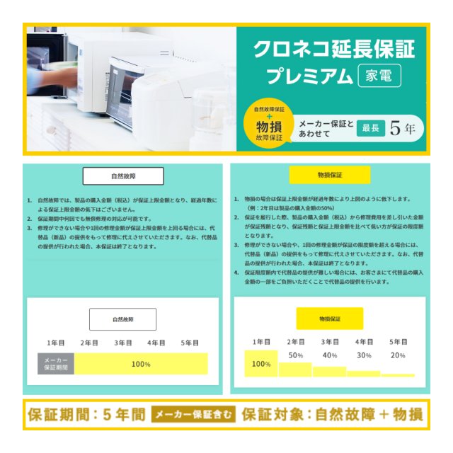 パナソニック Panasonic ワイヤレステレビドアホン 配線工事不要 インターホン テレビドアホン VS-SGZ20L 防犯 レビュー特典 ラッピング対応_11