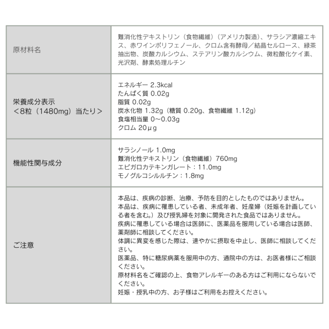 メタバリアEX 600粒 75日分 ダイエットサプリ サプリメント サラシア サラシノール 腸内環境 BMI 体脂肪 内臓脂肪 内脂肪 肥満 富士フィルム 機能性表示食品_2