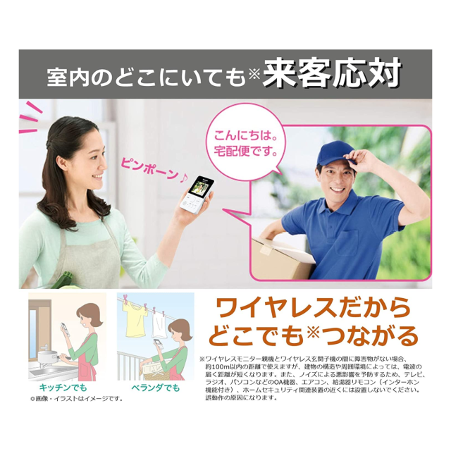 パナソニック Panasonic ワイヤレステレビドアホン 配線工事不要 インターホン テレビドアホン VS-SGZ20L 防犯 レビュー特典 ラッピング対応_5