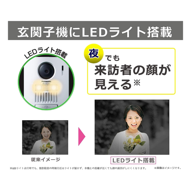 パナソニック Panasonic ワイヤレステレビドアホン 配線工事不要 インターホン テレビドアホン VS-SGZ20L 防犯 レビュー特典 ラッピング対応_6