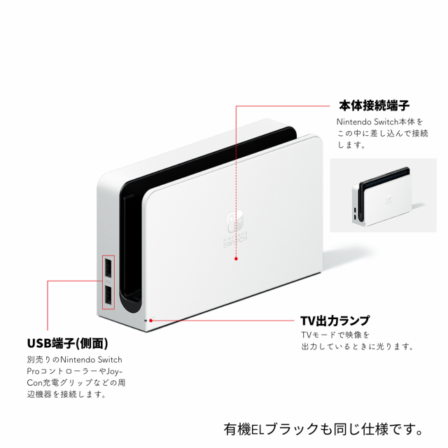 ニンテンドースイッチ switch 有機EL 新パッケージ ドックセット ドック ACアダプター HDMIケーブル 新品 純正  ラッピング対応の通販はau PAY マーケット - シェアリング au PAY マーケット店 | au PAY マーケット－通販サイト