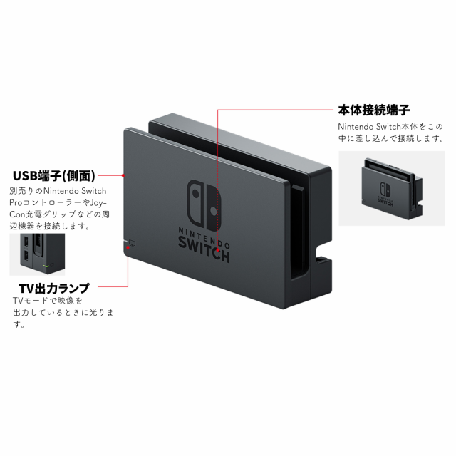 ニンテンドースイッチ switch 有機EL 新パッケージ ドックセット ドック ACアダプター HDMIケーブル 新品 純正  ラッピング対応の通販はau PAY マーケット - シェアリング au PAY マーケット店 | au PAY マーケット－通販サイト