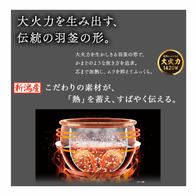 訳アリ 箱傷み】炊飯器 東芝 5.5合 真空圧力 IH ジャー炊飯器 訳アリ 箱傷み】炊飯器 東芝 5.5合 真空圧力 IH ジャー炊飯器