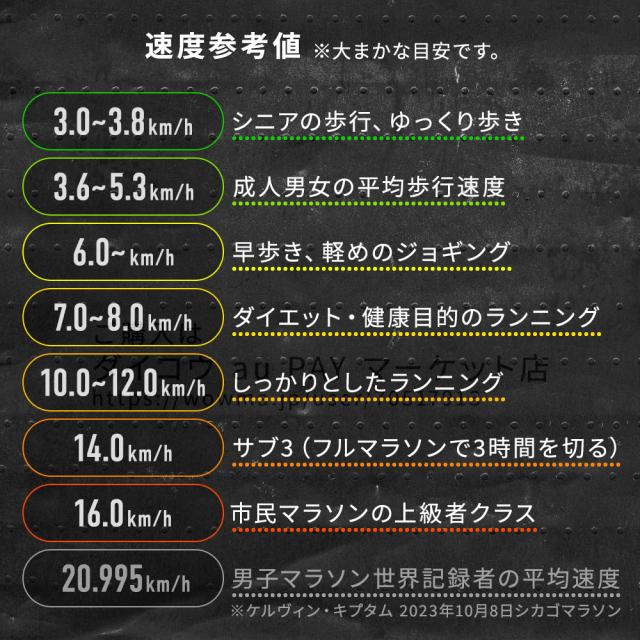 【予約 6月22日入荷】ルームランナー DK-7415EA 電動 静音 家庭用 電動傾斜調整 MAX16km/h 折りたたみ 油圧シリンダー式 連続使用60分 心拍数測定 手元操作可能 ランニングマシン トレーニング フィットネス 角度 12段階 daikou_7