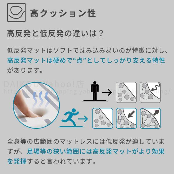 【値下げ敢行！】 送料無料 高反発マット ベッドサイドマット ワイド＆ロング 医療 赤ちゃん 疲労軽減 足元ラクラク つまづき防止 極厚20mm DAIKOU DK-MM60180の通販は
