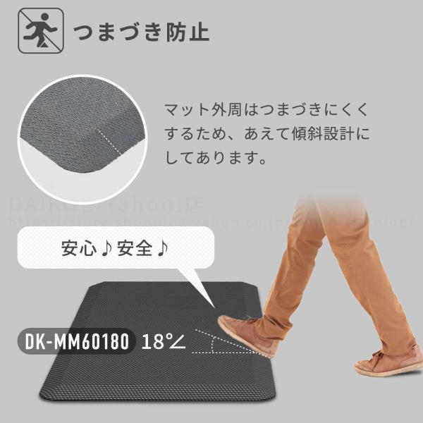 【値下げ敢行！】 送料無料 高反発マット ベッドサイドマット ワイド＆ロング 医療 赤ちゃん 疲労軽減 足元ラクラク つまづき防止 極厚20mm DAIKOU DK-MM60180の通販は