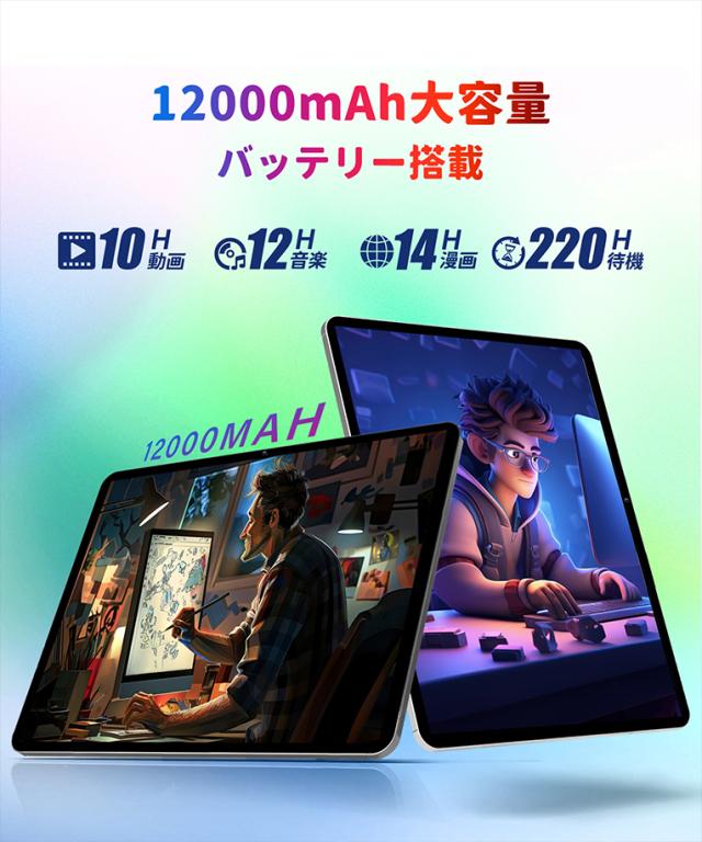 Android 14 タブレット 15.6インチ 大画面 wi-fi モデル 8GB+128GB+1TB