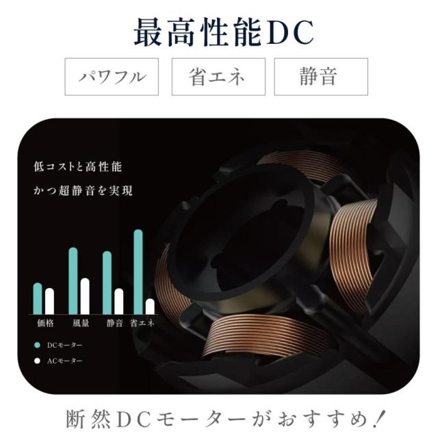 扇風機 DC原動機 TimeSale 折りたたみ リビング 扇風機 申し受ける式扇風機 卓上 吊り下げ アウトドア 首商い口 せんぷうき 格好のいい 小型 LEDともし火 4座標軸風量 遠隔操作