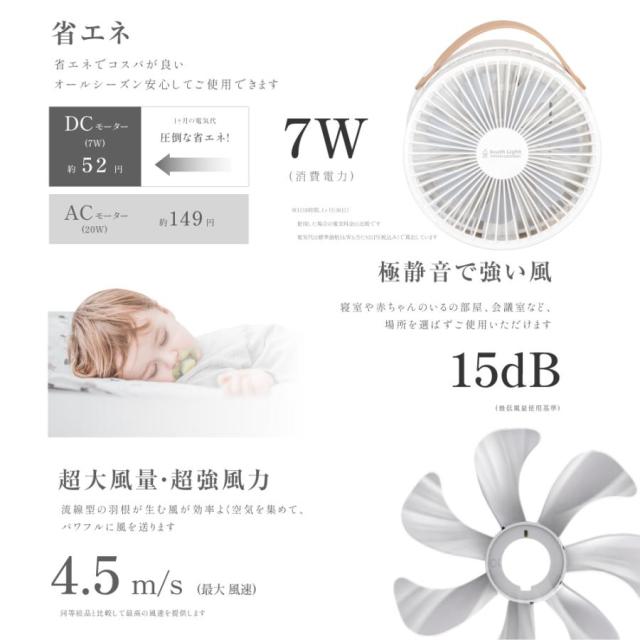 扇風機 DC原動機 TimeSale 折りたたみ リビング 扇風機 申し受ける式扇風機 卓上 吊り下げ アウトドア 首商い口 せんぷうき 格好のいい 小型 LEDともし火 4座標軸風量 遠隔操作