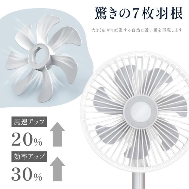 扇風機 DC原動機 TimeSale 折りたたみ リビング 扇風機 申し受ける式扇風機 卓上 吊り下げ アウトドア 首商い口 せんぷうき 格好のいい 小型 LEDともし火 4座標軸風量 遠隔操作