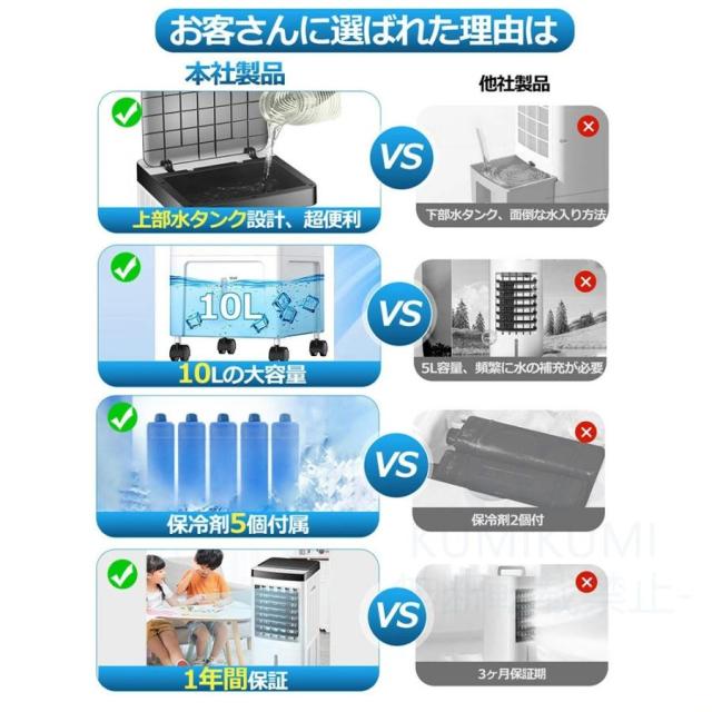 冷風機 強力 扇風機 サーキュレーター 羽なし 空気清浄機 冷風扇 一台四役 自動首振り 10L大容量 涼しい 移動式エアコン リビング 静音 小型 業務用 安い 人気_3