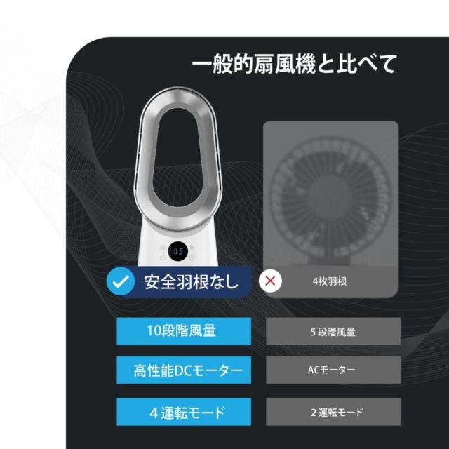 扇風機 羽なし タワーファン DCモーター 首振り 2025新型 サーキュレーター 冷風 おしゃれ 小型 リビング扇風機 冷房 夏家電 スリム 静音 リモコン xr-fan04_6