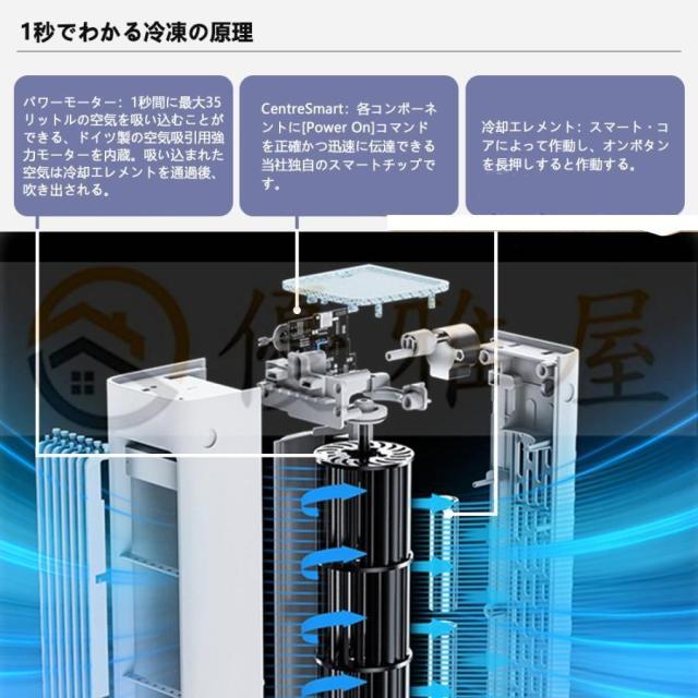 冷風扇 冷風機 扇風機 ミニクーラー ポータブルファン おしゃれ 充電式 卓上 便利 携帯 持ち運び 省エネ 涼風 送風 強風 暑さ対策_4