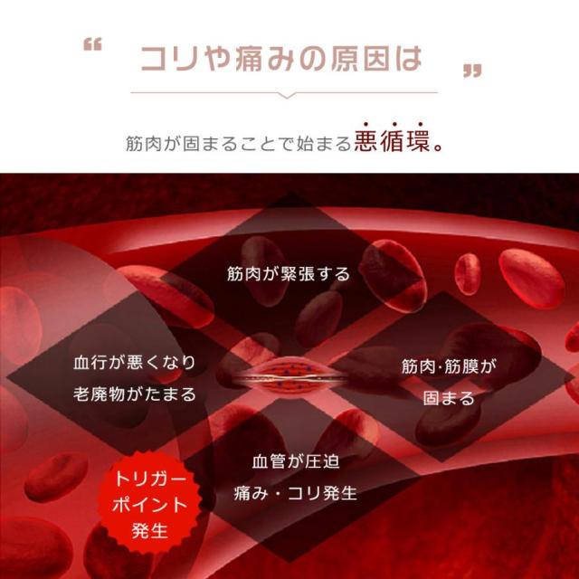 ハンディマッサージ器 小型 筋膜リリースガン MINI フットマッサージャー 足裏 マッサージガン 小型 マッサージ機 背中 静音 リバイブミニ 人気 誕生日 ギフト