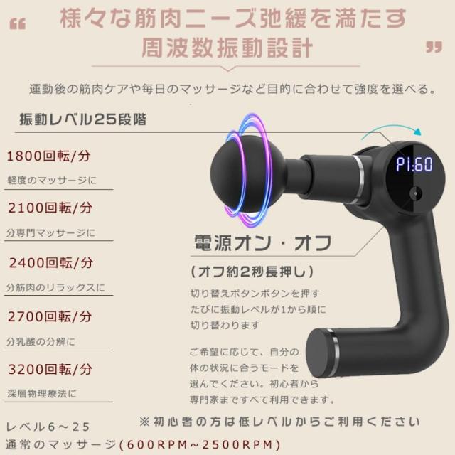 ハンディマッサージ器 小型 筋膜リリースガン MINI フットマッサージャー 足裏 マッサージガン 小型 マッサージ機 背中 静音 リバイブミニ 人気 誕生日 ギフト