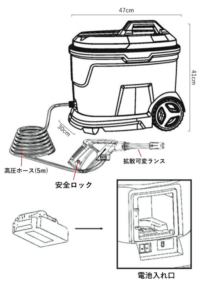 コードレス 水道不要 40℃温水対応 60bar タンク式 高圧洗浄機 移動便利 全身防水 コードレス式 高圧洗浄機 充電式 低騒音 プランジャーポンプ 大容量バッテリー 強力水力噴射 高圧洗浄器 水道直結 洗車/庭/屋外/階段/外壁/ベランダ 掃除黄砂 洗車機