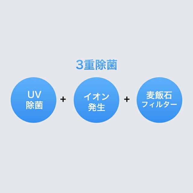 加湿器 10L 大容量 超音波加湿器 大型加湿器 水電分離 UV除菌 卓上 湿度設定 次亜塩素酸水対応 吹出し口360°回転 上から給水