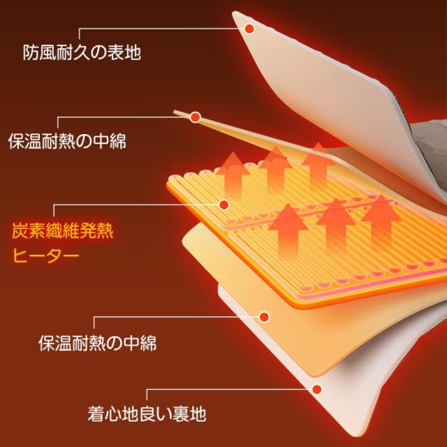電気毛布 電気ひざ掛け 5WAY仕様 8箇所発熱 3段階温度調節 掛け着る両用 電気ブランケット裏起毛肌触りがいい 丸洗い可USB給電 防寒対策 モバイルバッテリー付き_5