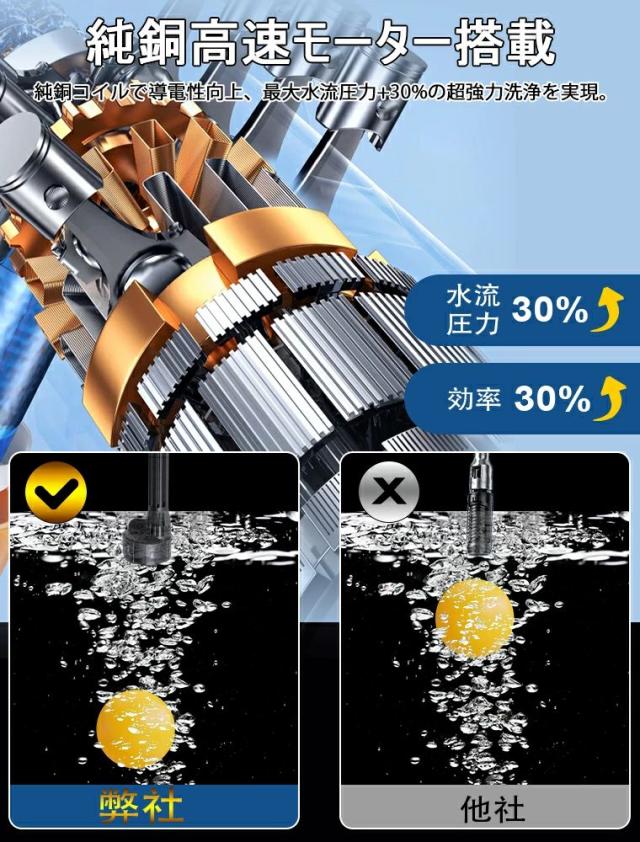 2025年進化版高圧洗浄機 コードレス 充電式 小型 6種類ノズル付き 最大