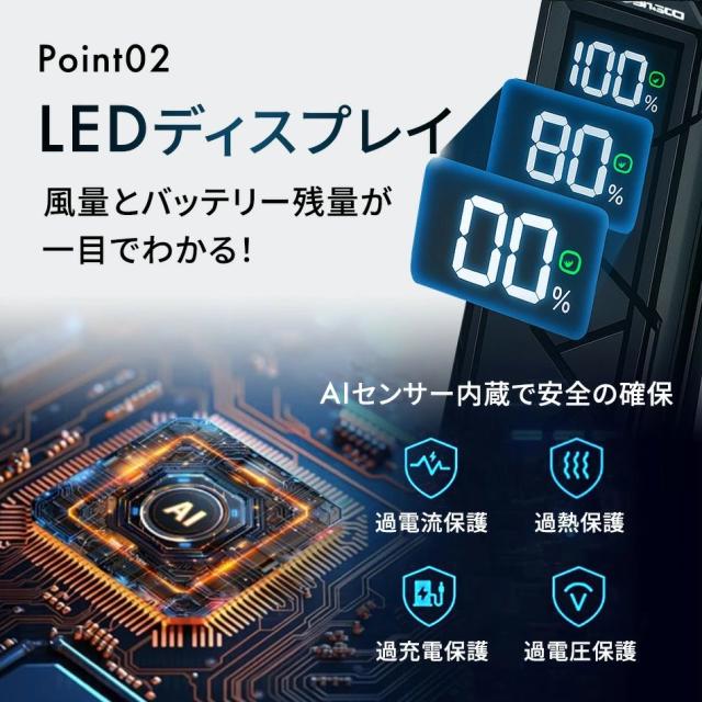 ブロワー 洗車 エアダスター 電動エアダスター 電動ブロワー エアーダスター ブロアー 掃除機 コードレス 強力 小型 電動 充電式 pc 小型軽量 キーボード 車用 エアコン 洗車用 コンパクト おすすめ 人気 送料無料_3