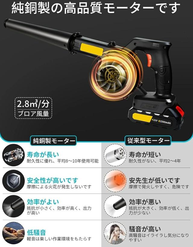ブロワー 充電式 コードレスブロワー 強力 バッテリ一2個搭載 互換マキタ18vバッテリー 電動ブロワー 洗車 送風と集じんの1台2役 集塵機 落ち葉の吹き飛ばし 庭掃除 洗車後の水滴吹き飛ばし ブロアー 集塵セットです 大容量バッテリ一2個搭載_1
