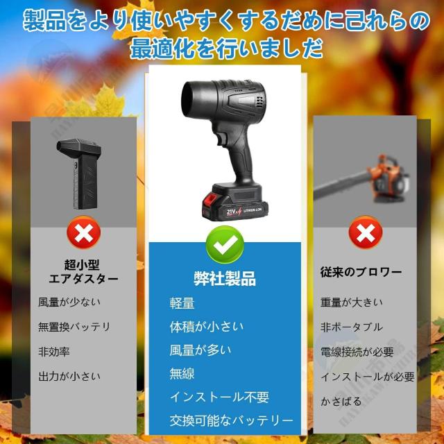 ブロワー 洗車 充電式ブロワー 強力 ジェットドライブロワー 電動 エアダスター コードレス ブロアー 小型 軽量 電気エアダスター ターボジェットファン 120m/s 250000rpm 高速回転 21V バッテリ一互換対応 ハンディ- 小型ミニ_2