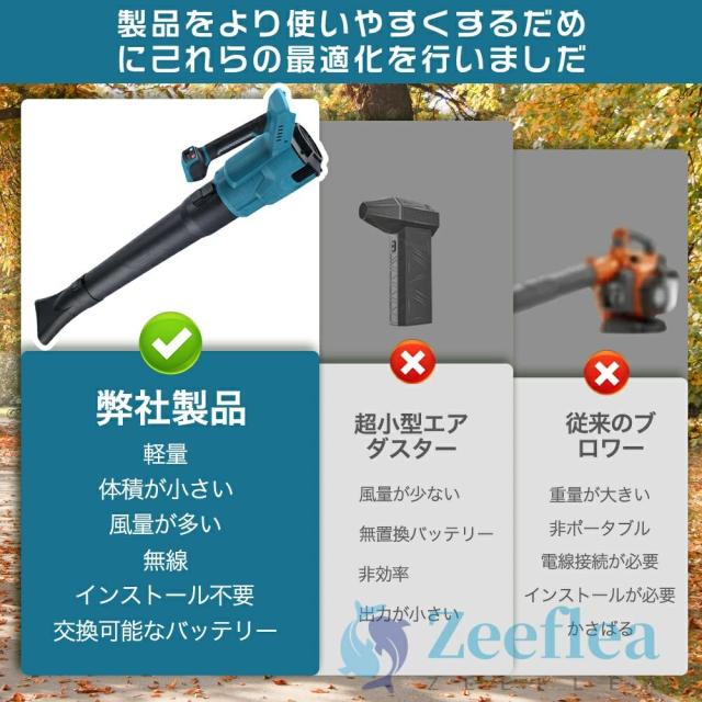 ブロワー 洗車 充電式ブロワー 超強力 ジェットドライブロワー 電動エアダスター コードレス ブロアー 軽量 エアダスター 日本製ターボジェットファン 130m/s 300000rpm 高速回転 バッテリ一互換 ハンディー 電動除雪機 小型ミニ 暴風 大掃除 高温耐性 2025_4
