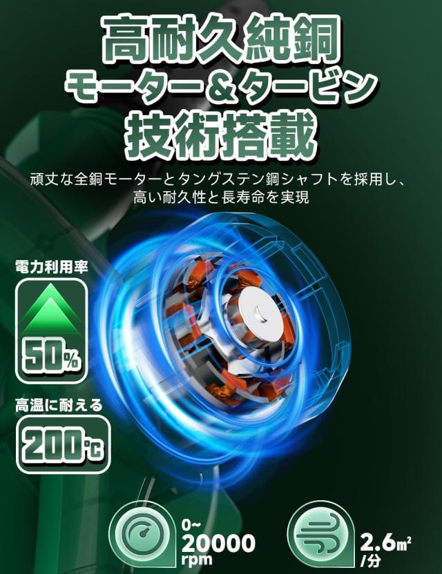 KIMO ブロワー 洗車 強力 ブロアー 充電式 OA機器用エアダスター エアーブロー延長チューブ付き 2.0Ahバッテリ一2個搭載 コードレスブロワー 風量調整 吹き飛ばしと集塵1台2役 ノズル4個 ダストバッグ1個 QM-6303_5