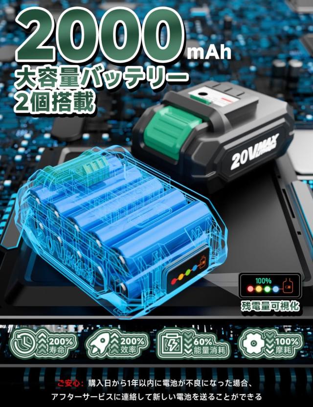 KIMO ブロワー 洗車 強力 ブロアー 充電式 OA機器用エアダスター エアーブロー延長チューブ付き 2.0Ahバッテリ一2個搭載 コードレスブロワー 風量調整 吹き飛ばしと集塵1台2役 ノズル4個 ダストバッグ1個 QM-6303_6