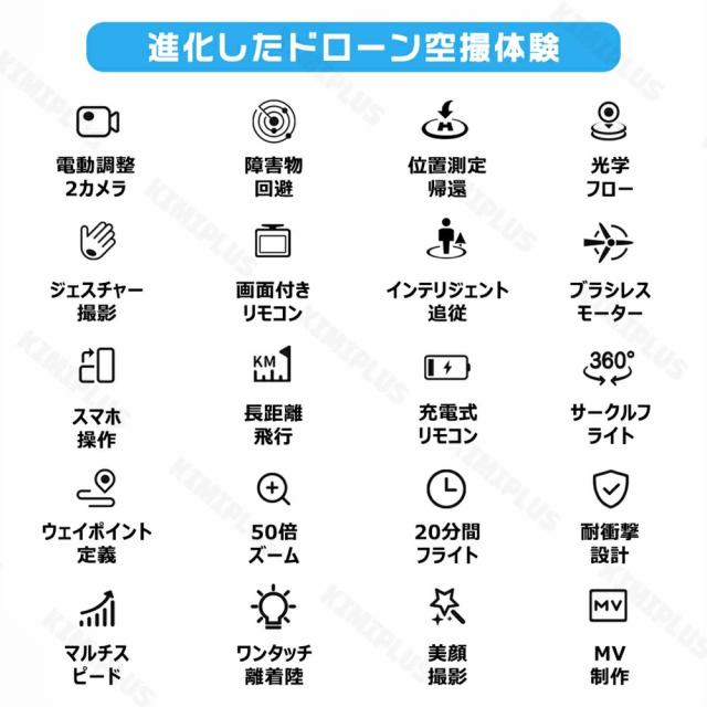 ド貸し付け金 写真器付き添い人 お子さん向け ラジコン 飛行機 小型 未経験者 知育手あそび 意思表示 空撮 思い切り守りつづける 固定ディスク8K 活動写真 録画 高画質 手あそび 御坊っちゃん 生まれ落ちる日 クリスマス 差し上げ物 室内 露天 差し上げ物 読み合わせる用 USB申し受ける式 スマホ連絡 wifi相応う ラジコンヘリ 未経験者向け 折りたたみ式