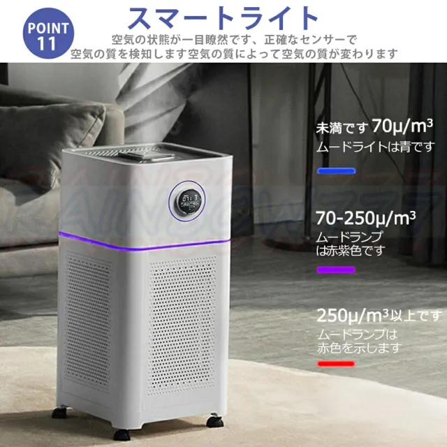 加湿器 空気清浄機 ペット ダニ対策 空気清浄機 循環気流 脱臭 ウイルス対策 黄砂 PM2.5 花粉対策 タバコ ペット ホコリ ニオイ 脱臭 PM2.5 菌 2025 小型 かわいい_17