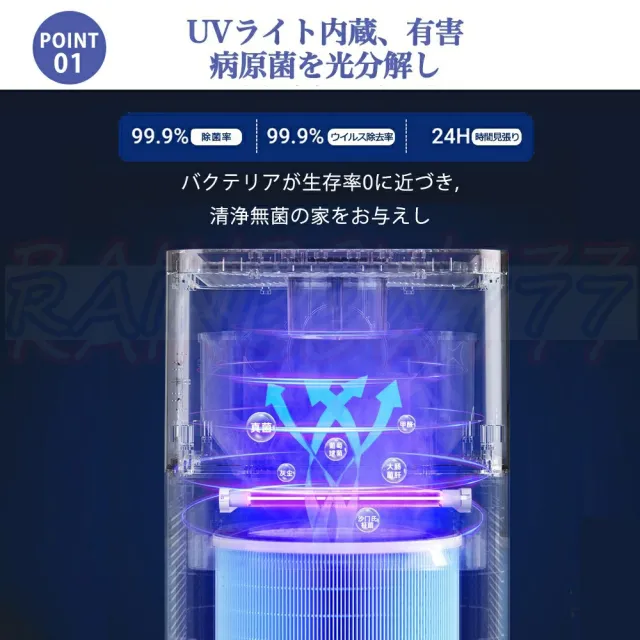 加湿器 空気清浄機 ペット ダニ対策 空気清浄機 循環気流 脱臭 ウイルス対策 黄砂 PM2.5 花粉対策 タバコ ペット ホコリ ニオイ 脱臭 PM2.5 菌 2025 小型 かわいい_5