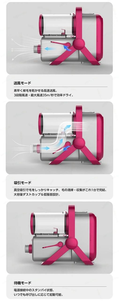 ペットドライヤー 9in1 ペットヘアードライヤー 温度調節 風量 ドライヤー ヘアドライヤー 乾燥機 業務用 ドライヤー ブロワー 犬 猫 ネコ ドライヤー バスグッズ お風呂用 3種ノズル付き 3種ブラシ バリカン トリマー 爪磨き器 多機能 換毛期対策 低騒音 超強力吸引_2