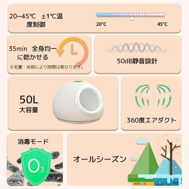 ペットドライヤー ペットドライルーム 50L 大容量 ペット用品 消毒 ペットハウス ドライヤー ボックス ハウス ドライルーム 猫 犬 ペット 乾燥 機 乾燥箱 小動物 多頭飼い ヘアドライヤー 低騒音 温風_1