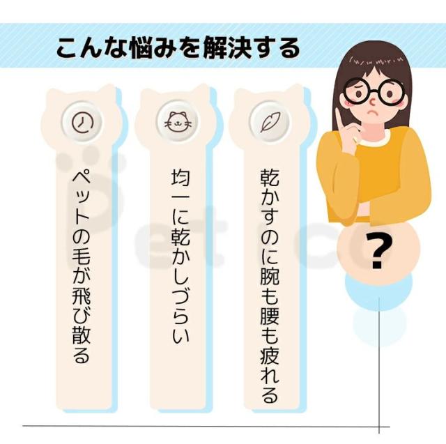 ペットドライヤー ペットドライルーム 50L 大容量 ペット用品 消毒 ペットハウス ドライヤー ボックス ハウス ドライルーム 猫 犬 ペット 乾燥 機 乾燥箱 小動物 多頭飼い ヘアドライヤー 低騒音 温風_2