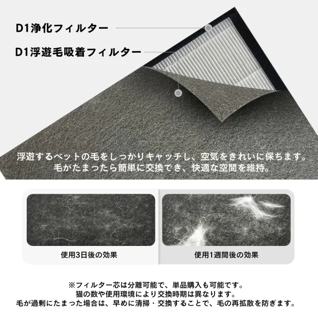 2025年7月新モデル！ペット用空気清浄機 猫 犬 多頭飼い 浮毛 吸引 脱臭 アンモニア除去 花粉 PM2.5対応 静音 スリープモード HEPA搭載 20畳対応 竹炭フィルター  遠隔操作可能_12