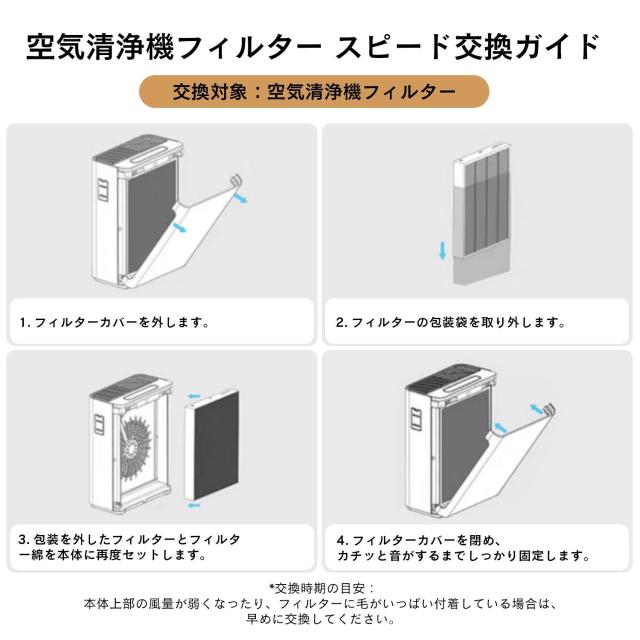 2025年7月新モデル！ペット用空気清浄機 猫 犬 多頭飼い 浮毛 吸引 脱臭 アンモニア除去 花粉 PM2.5対応 静音 スリープモード HEPA搭載 20畳対応 竹炭フィルター  遠隔操作可能_13