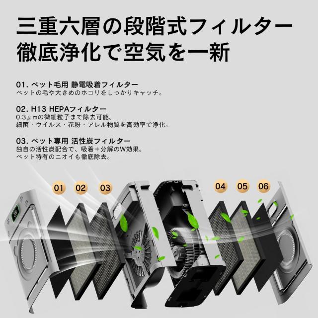 2025年7月新モデル！ペット用空気清浄機 猫 犬 多頭飼い 浮毛 吸引 脱臭 アンモニア除去 花粉 PM2.5対応 静音 スリープモード HEPA搭載 20畳対応 竹炭フィルター  遠隔操作可能_14