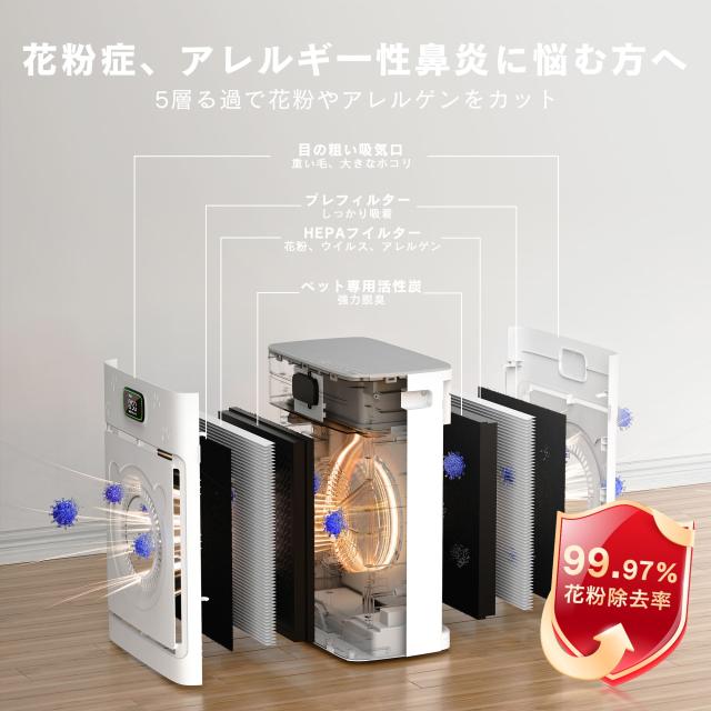 2025年7月新モデル！ペット用空気清浄機 猫 犬 多頭飼い 浮毛 吸引 脱臭 アンモニア除去 花粉 PM2.5対応 静音 スリープモード HEPA搭載 20畳対応 竹炭フィルター  遠隔操作可能_7