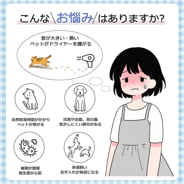 ペットドライヤー 猫 犬 ドライヤー ボックス 82L ペット乾燥箱 ペット ドライヤー 猫ハウス ペットドライルーム ペット用ドライヤー ペットドライルーム 猫乾燥機 犬 乾燥 静音 消臭 除菌 小型犬 温度調節 消毒 大容量 5種モード切替_1