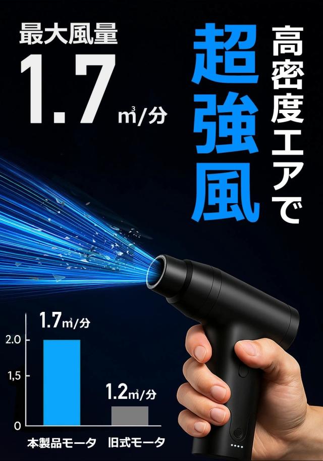 エアダスター 充電式 電動 コードレス ブロワー 小型 軽量 吸引&送風 2in1 掃除機｜PC パソコン キーボード カメラ 精密機器対応 風量無段階調整 USB-C 高速回転 超強力 噴射 送料無料 2025最新_2