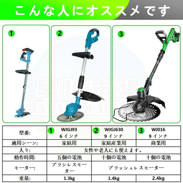 草刈り機 充電式 電動 草刈機 替刃付き 女性 21v コードレス 多機能