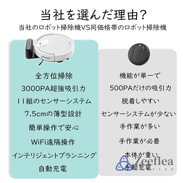 ロボット掃除機 3000Pa 強力吸引 水拭き 2in1 高性能 自動ゴミ収集